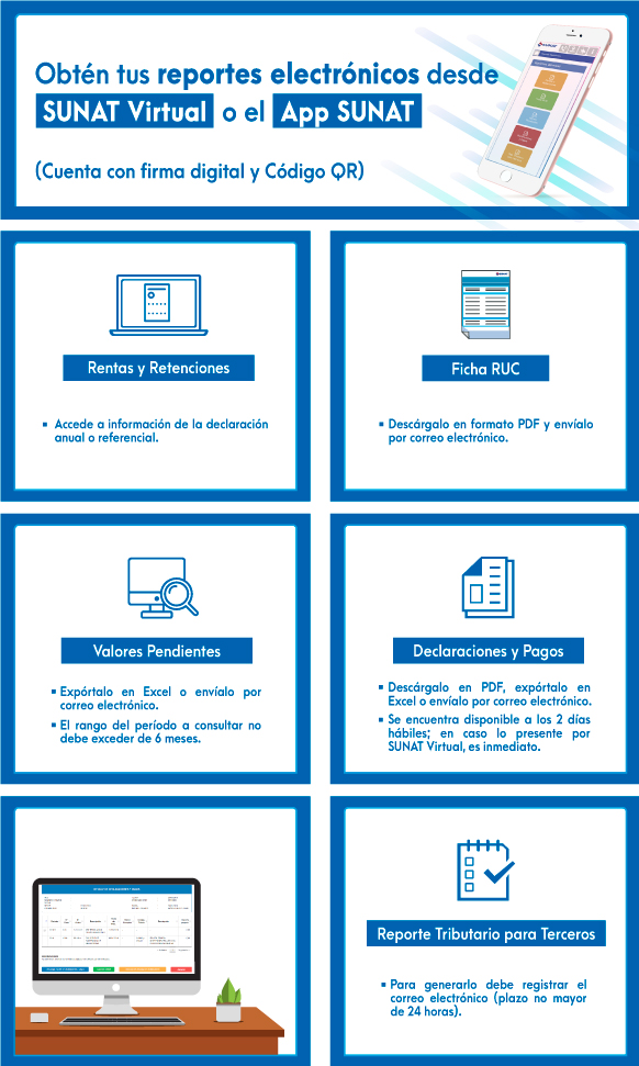 reportes virtuales